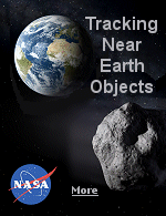 NASA provides custom tables, updated daily, showing future and past NEO close-approach data.